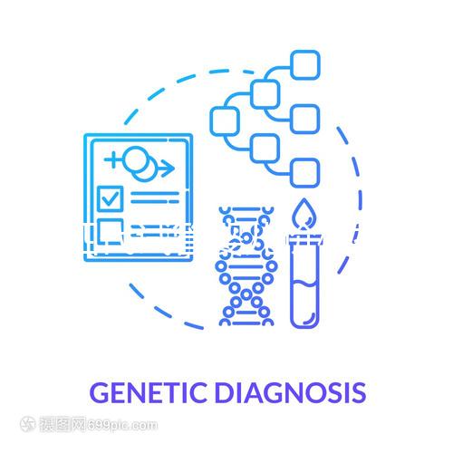 第四代試管嬰兒價(jià)格揭秘,檢查到移植準(zhǔn)備十萬就夠了
