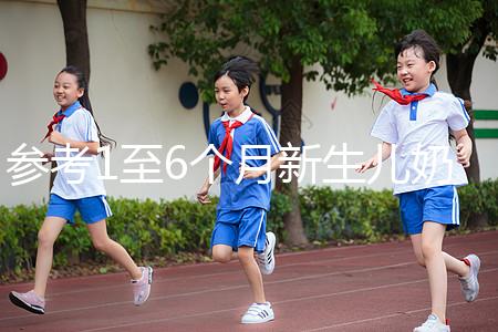 參考1至6個月新生兒奶量標準表，正確喂養一步到位