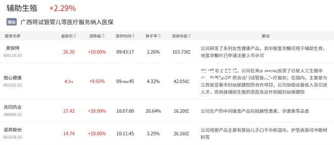吉林助孕中醫(yī)哪里好,專家排名全包括,難孕夫婦快速觀看