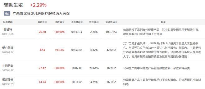 聽說三維彩超看男女有訣竅，到底準(zhǔn)不準(zhǔn)還是寶寶說了算