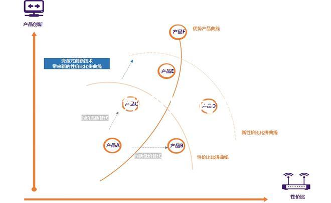 喝酒、吃飯時間有講究,一文解析緊急避孕藥飲食注意