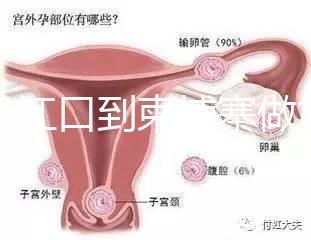 從丹江口到柬埔寨做第三代試管嬰兒怎么樣？要花多少錢？