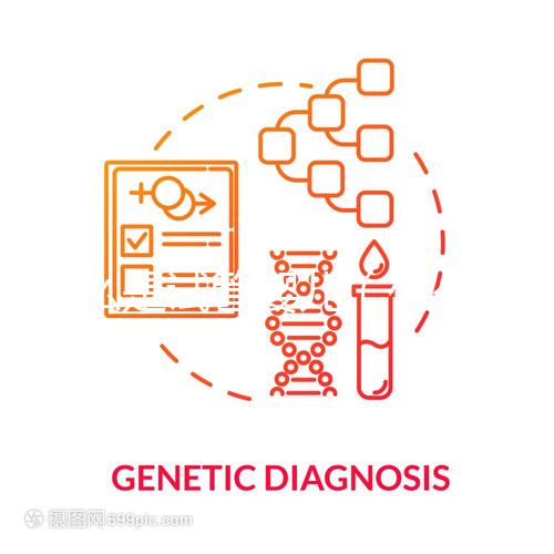 什么是試管嬰兒(什么是試管嬰兒怎么個(gè)過(guò)程)