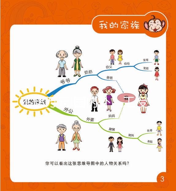 不超萬元!國內(nèi)外人工授精詳細(xì)費(fèi)用清單戳這里