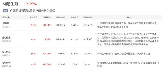 想讓寶寶更聰明，不妨試試這7個促進智力發育的游戲