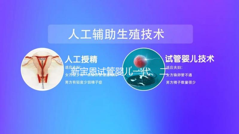 新寶恩試管嬰兒一代、二代、三代：區別與選擇策略