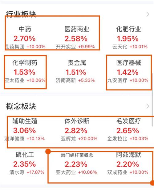 沒有結(jié)婚證可以做試管嗎？三個(gè)有效途徑！