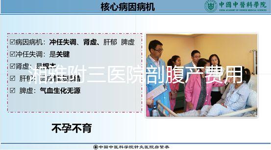 湘雅附三醫院剖腹產費用是多少看這，為啥這么貴一文說清