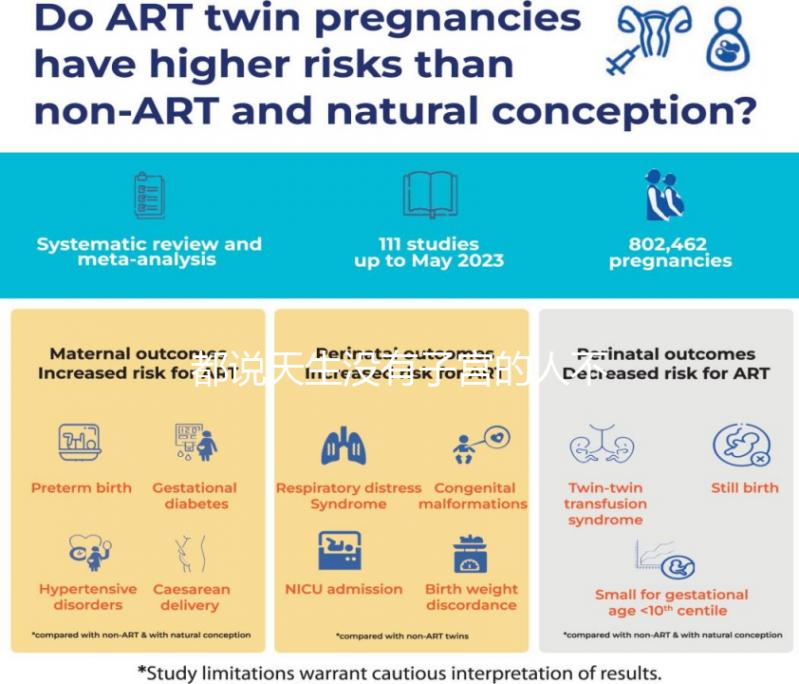 都說天生沒有子宮的人不會來月經，來看是什么原因？