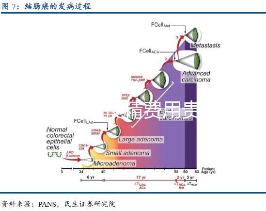 邯鄲人工授精費用貴嗎?明細(xì)費用支出一文了解