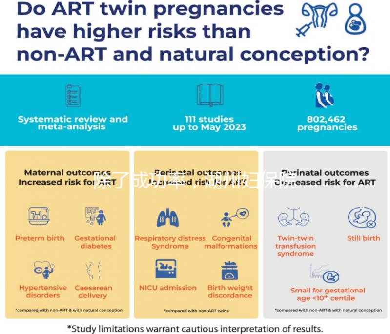 除了成功率,湖州婦保院做試管嬰兒還有知道些什么?