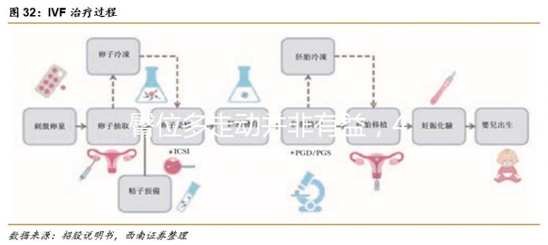 臀位多走動并非有益，4大孕期注意事項請收好