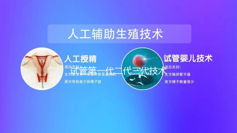 試管第一代二代三代技術(shù)對(duì)比：適用人群與核心區(qū)別詳解