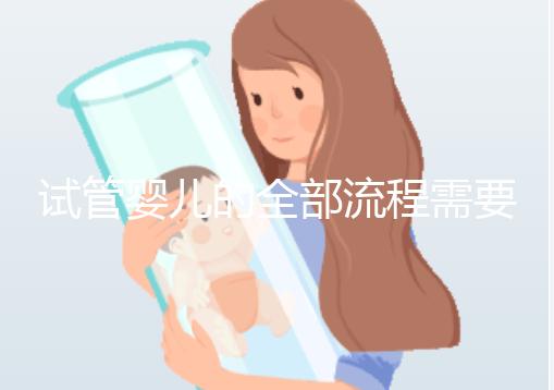 試管嬰兒的全部流程需要多長時(shí)間(試管嬰兒的全部流程需要多長時(shí)間及費(fèi)用)