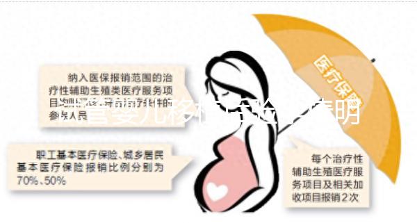 試管嬰兒移植后驗(yàn)孕棒明明兩道杠，為什么醫(yī)生說我沒懷孕？