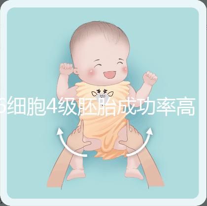 6細胞4級胚胎成功率高是謠言，移植后不易著床還風(fēng)險大